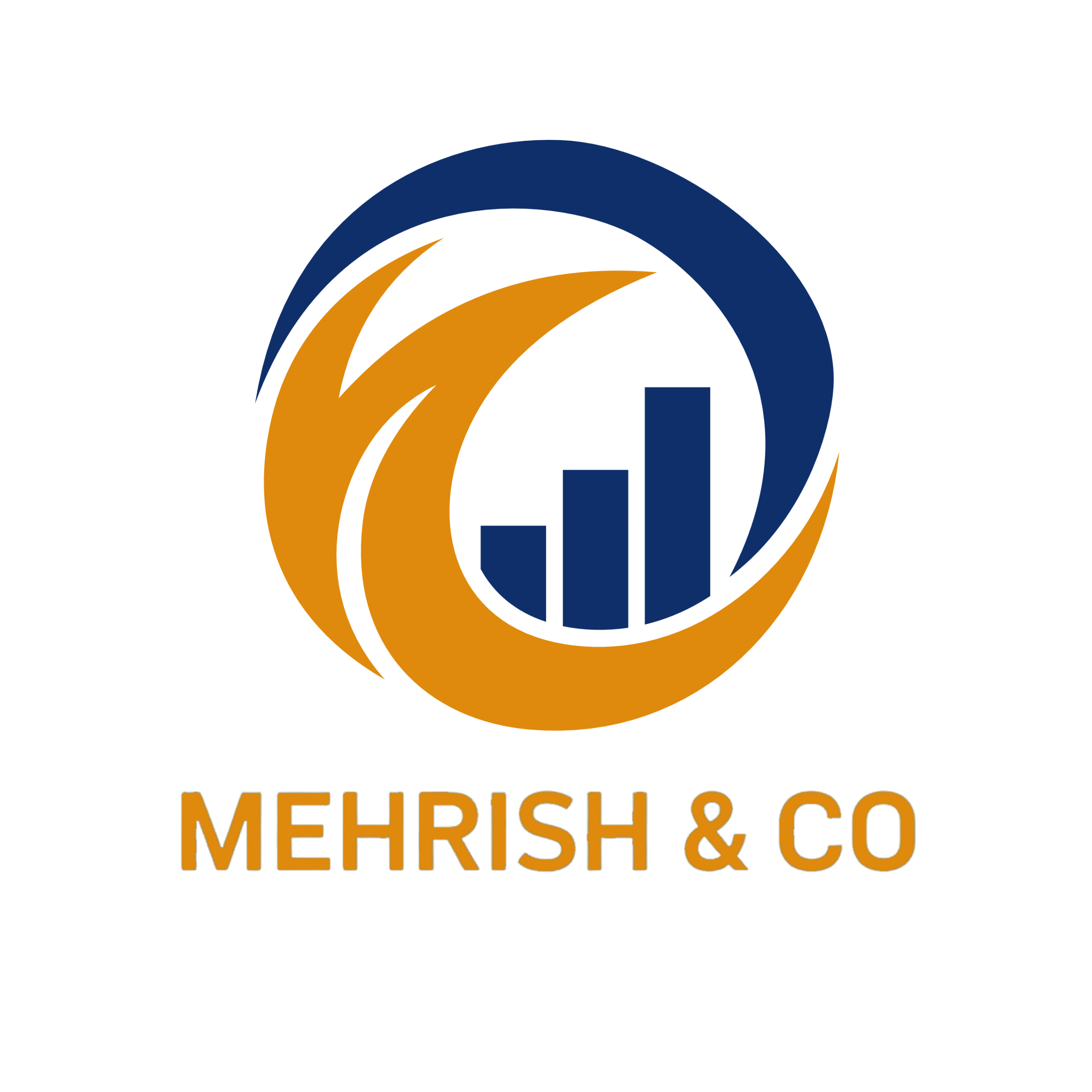 Mehrish & Co